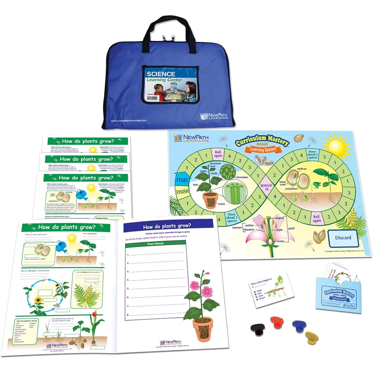 How Do Plants Grow? Learning Center Game - Grades 3-5