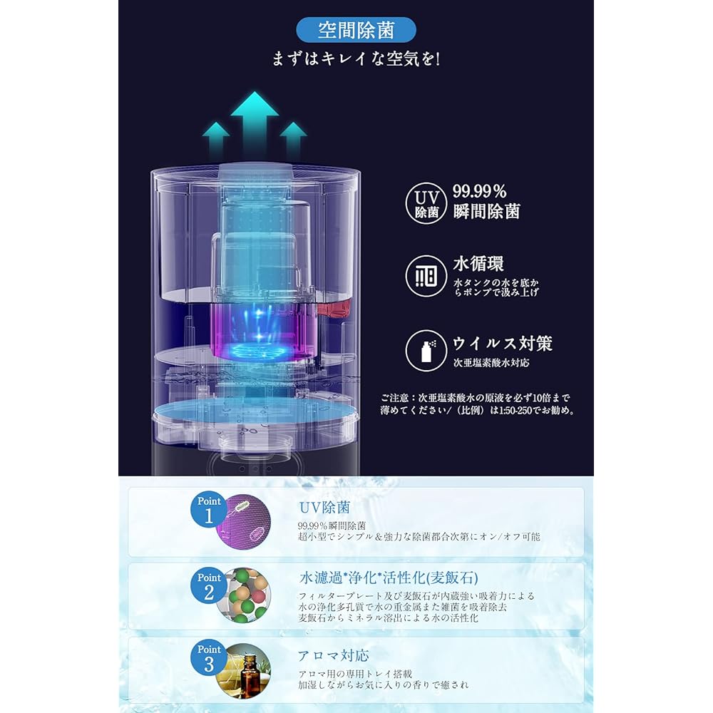 KISYU 2022 Innovation Version & Intelligent Humidifier, Large Capacity, 2.2 gal (8 L), Top Water Supply, 48 Hours Continuous Humidification, 4 Layer Disinfecting Purification, UV Disinfector, Air