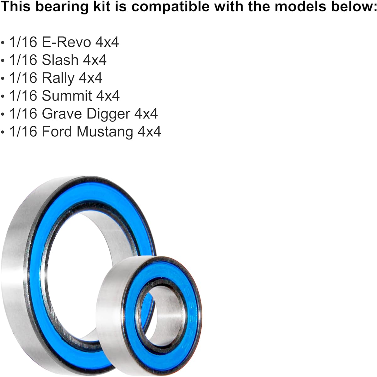 Winter Evening - Traxxas 4x4 1/16 Slash, Erevo, Summit, Rally Bearing Kit (36 pieces)