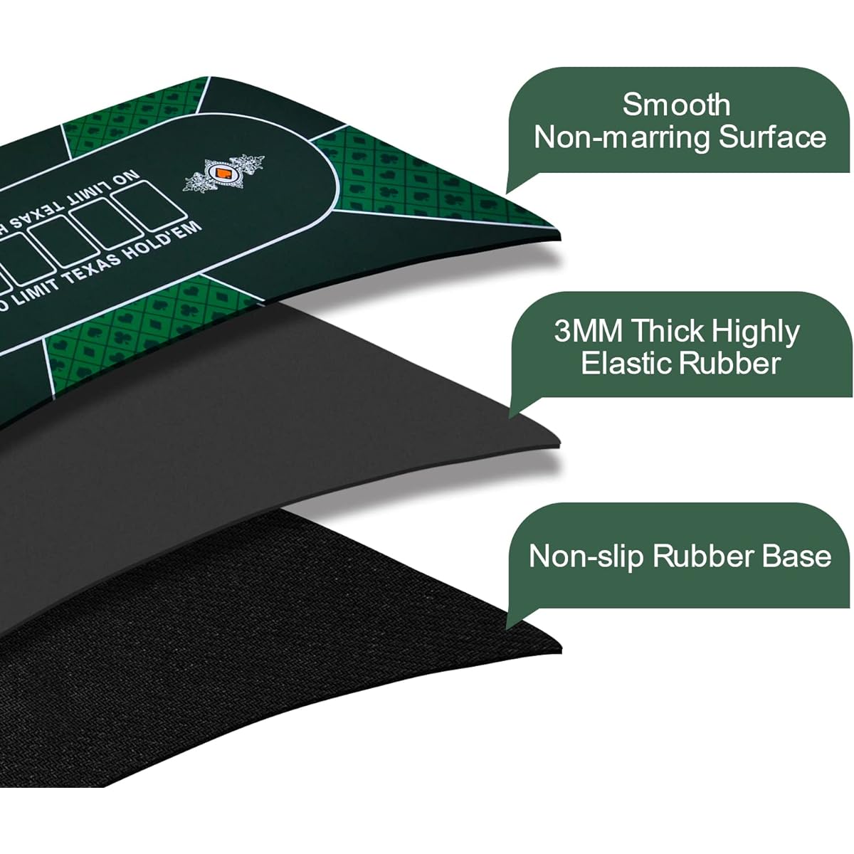 CONTINUE Upgraded Waterproof Poker Mat for 6 Players Texas Hold'em Poker Mat Professional Poker Mat Non-Slip Rubber Poker Table Top Layout with Carry Bag for Poker Games Blackjack Casino (47 x 24 Inch)