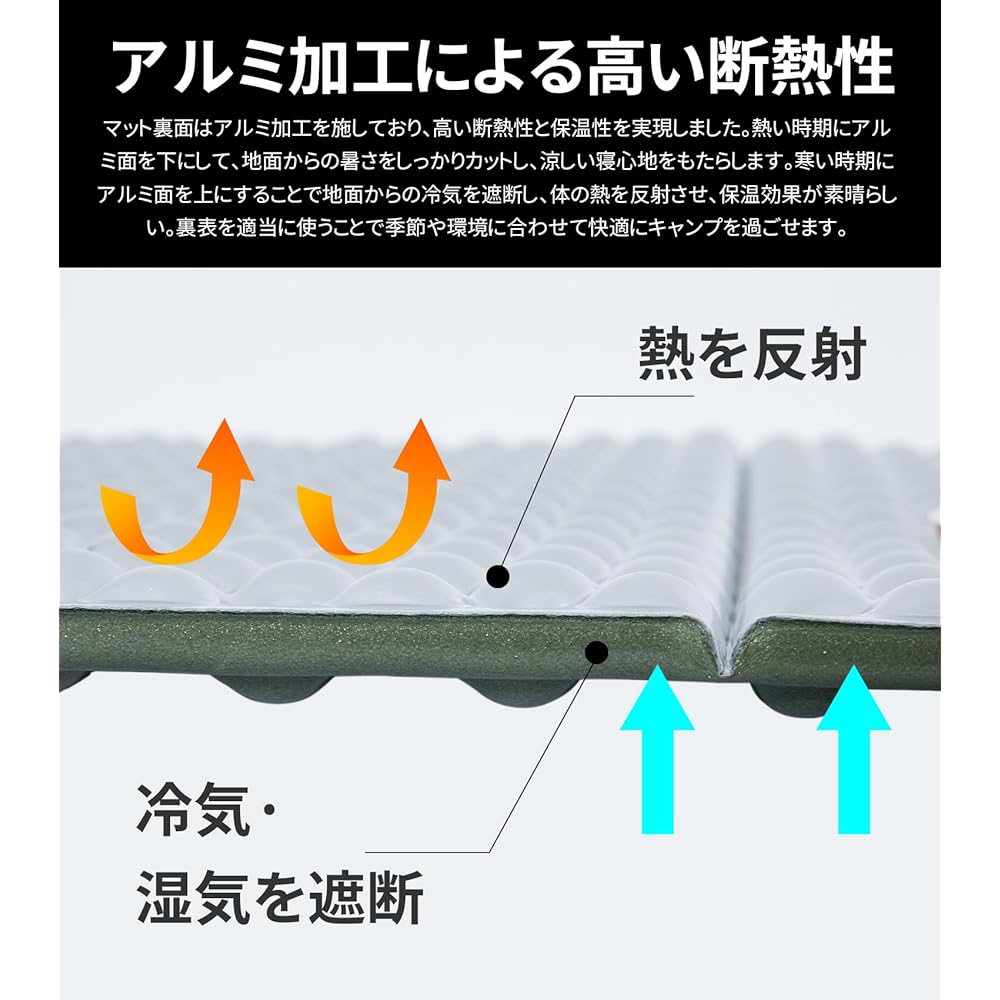 MOON LENCE Camping Mat, Outdoor Mat, Thickness 18mm/25mm, Leisure Mat, Sleeping in the Car, Disaster Prevention, Storage Bag, Comes with Rubber Band/Waterproof/Ultra Lightweight/Insulated