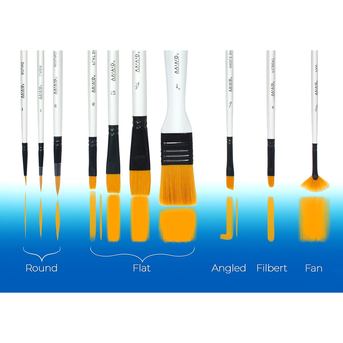 VViViD 10 Piece Synthetic Sable Paint Brush Set for Artists with Zip-Up Hardback Carry Case