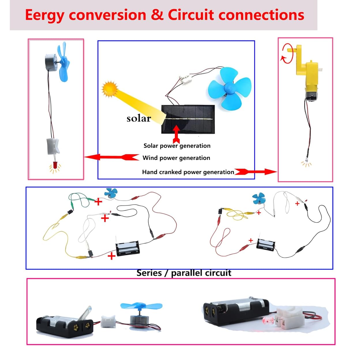 Deinx Fun Physics Science Experiment Kit: Windmill Generator, Hand Crank Generator, Solar Generator, Basic Electrical Circuits Learning, DIY Educational STEM Projects for Kids & Teens, Girls, Boys, Deinx