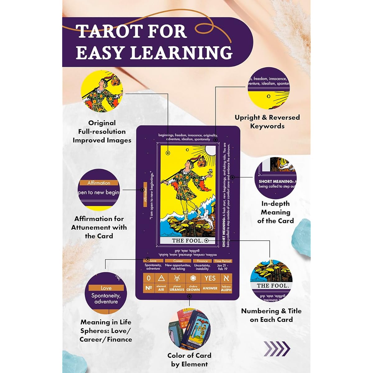 Wyspell Learning Tarot - Tarot Cards with Meaning - Beginner Tarot Deck with Meaning - Tarot Cards for Beginners with Guidebook