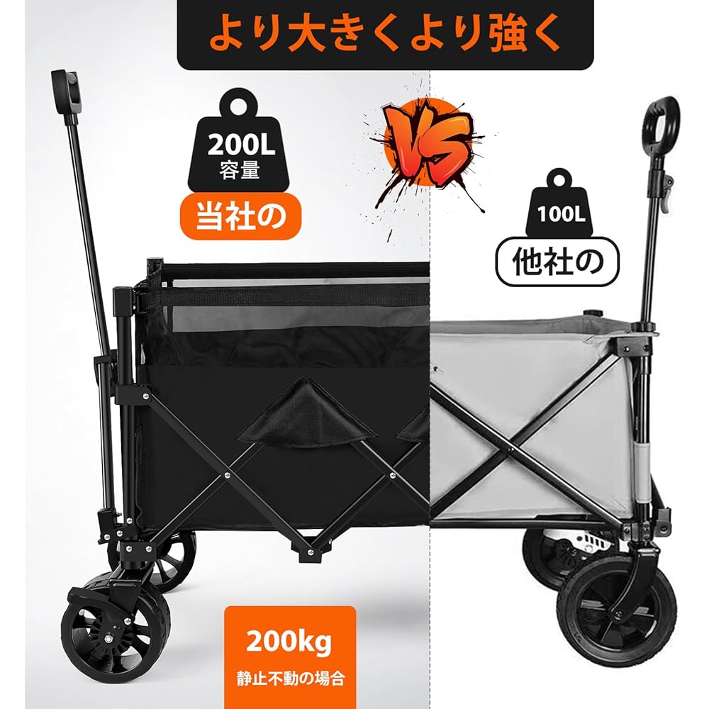 Kurumina Carry Wagon, Foldable Carry Cart, Outdoor Camping Cart, Outdoor Wagon, Equipped with Wide Tires, Telescoping Handle, Large Capacity 200L, Load Capacity 200kg, Free Standing Storage, Perfect for BBQ, Fishing, Excursions, 4 Wheels, Leisure, Campin