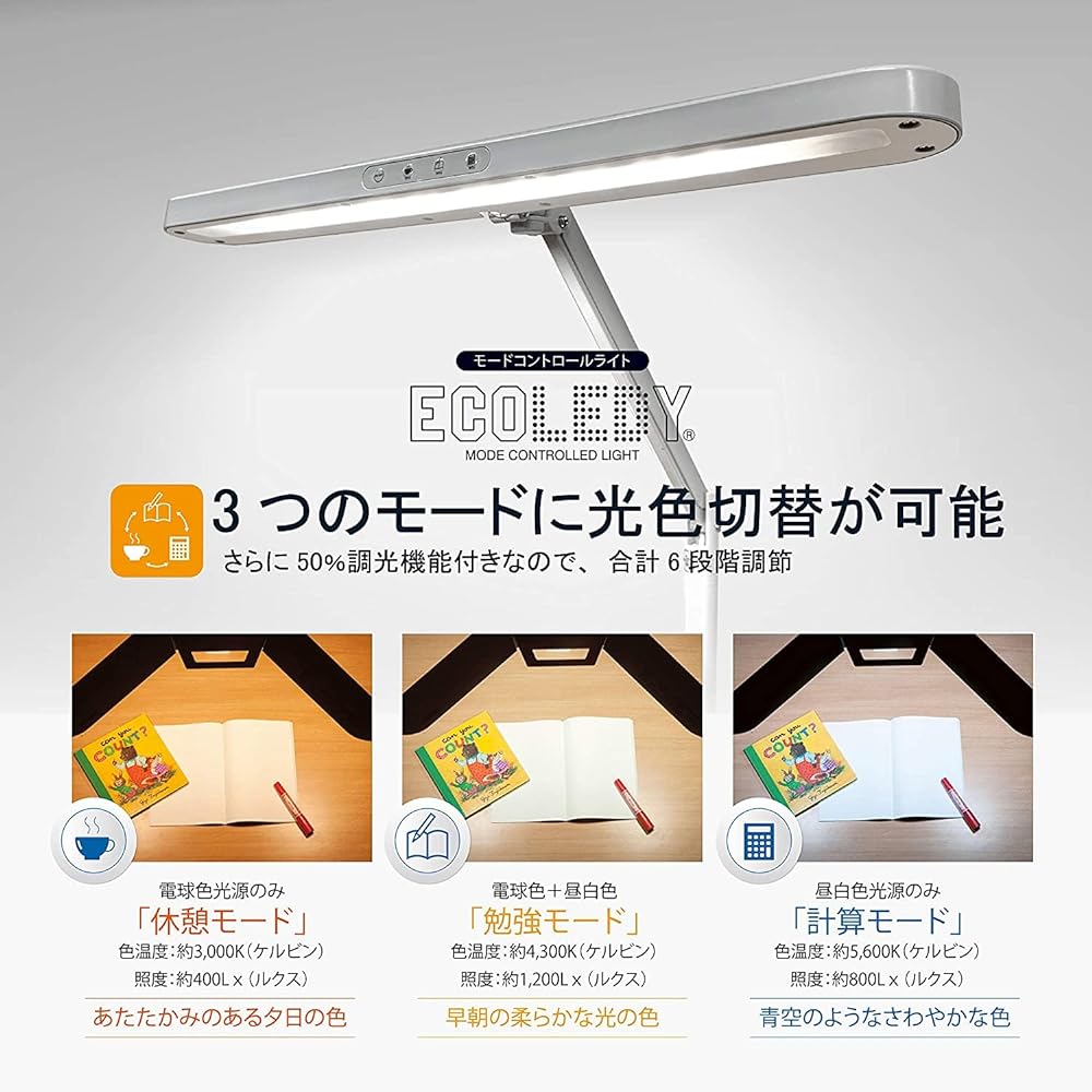 Koizumi Funitec KOIZUMI (Study Desk Study Desk) Desk Light LED Light Clamp LED Arm Light White ECL-611
