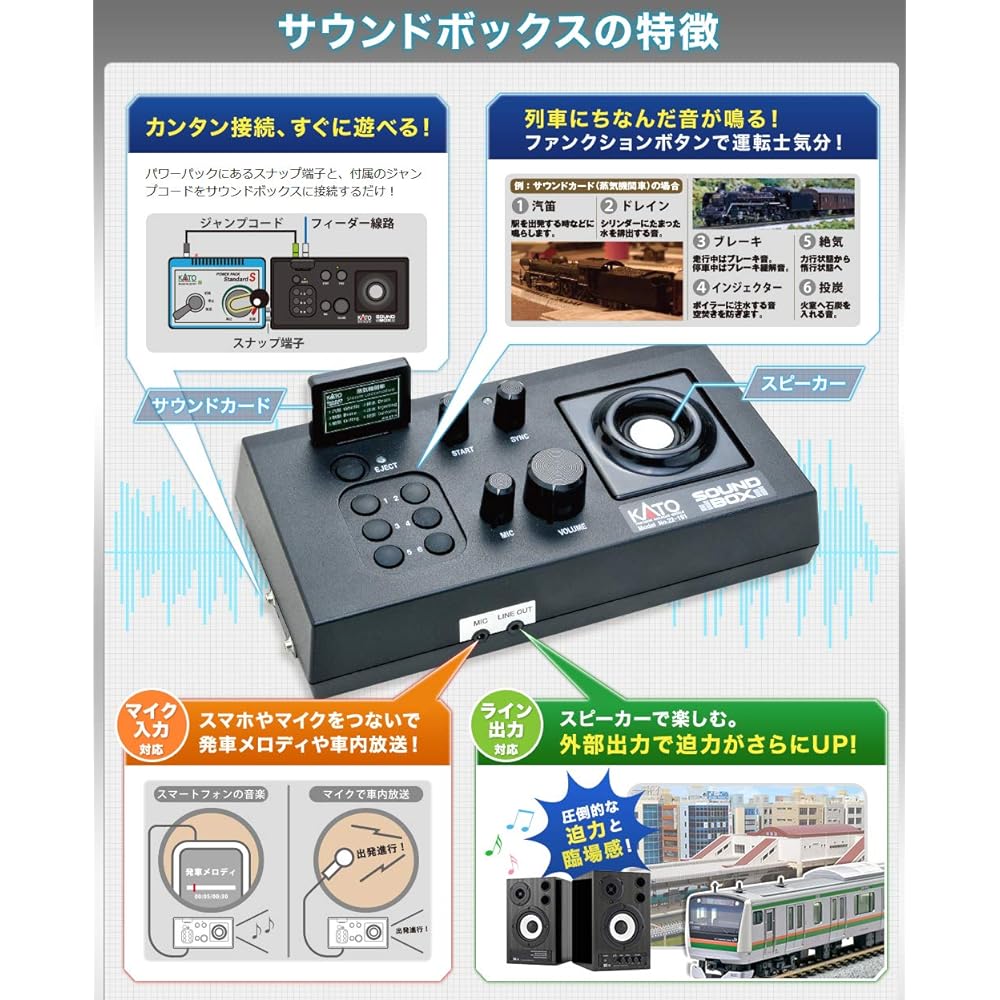 KATO Sound Box (sound card sold separately) 22-102 Railway Model Supplies