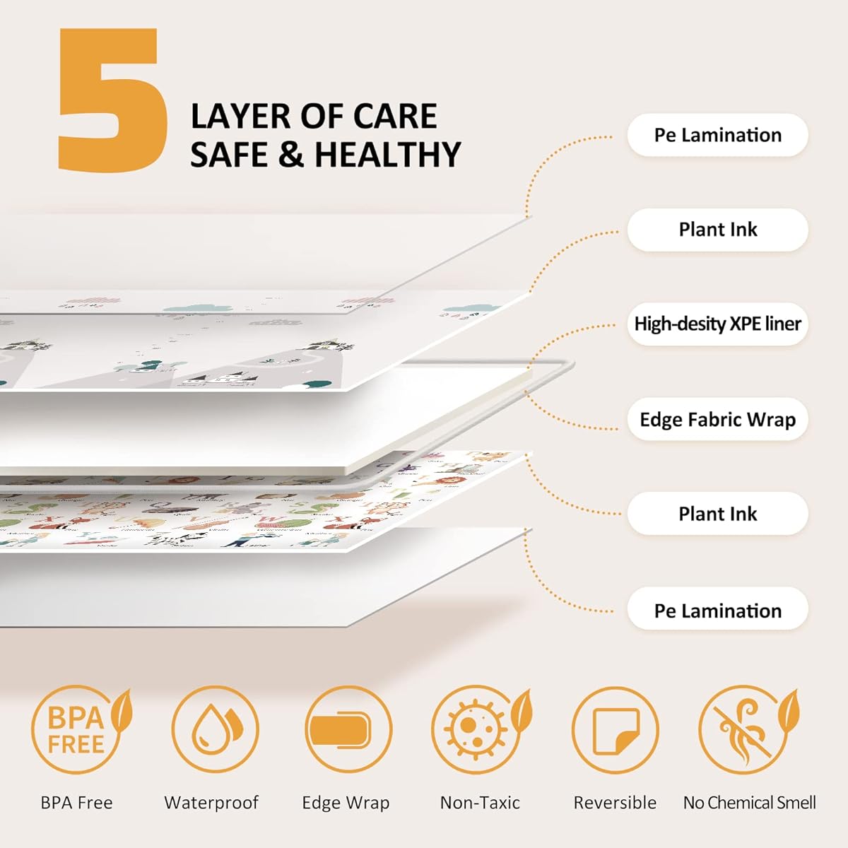 Pufeng Baby Play Mat - Premium 200x150cm Size - A safe, soft and stimulating play area for your baby