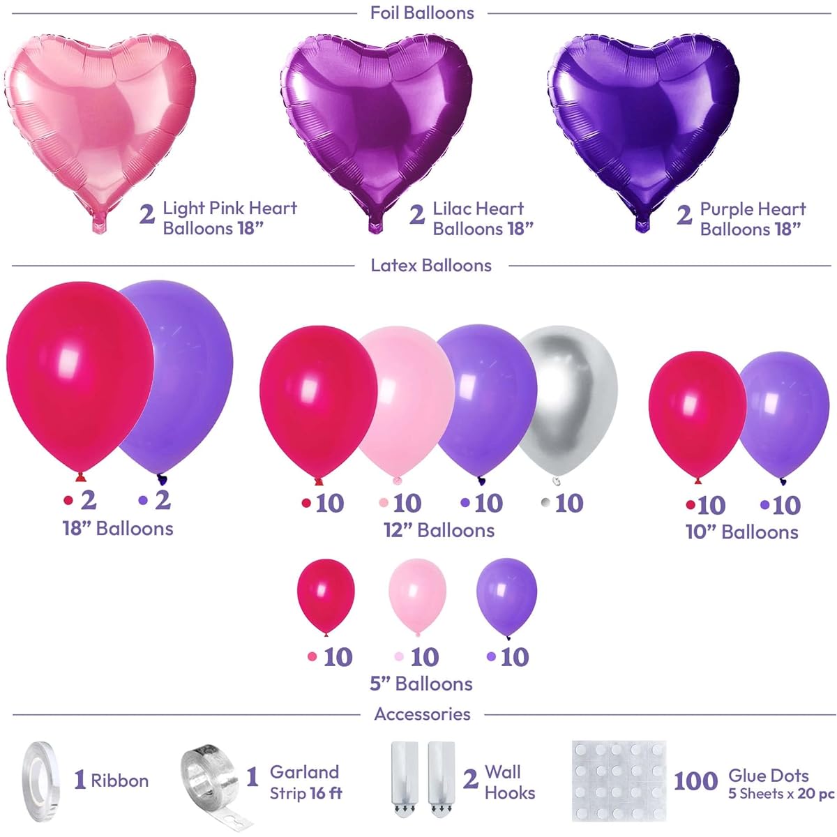 HOUSE OF PARTY Valentine's Day Balloon Garland Kit - 18/12/10/5 inch Red and Pink Balloons Foil Heart Balloons for Valentine's Day and Anniversary