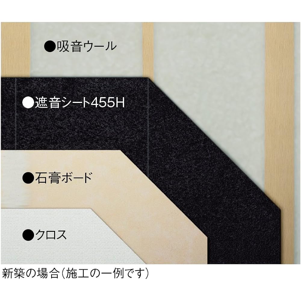 Daiken Kogyo Sound Insulating Sheet 455H GB0307