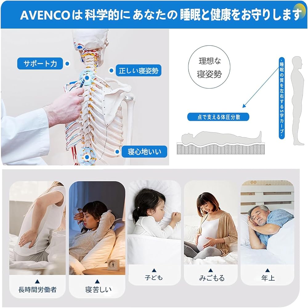 Avenco Mattress, Semi-Double, High Resilience, Thickness 7.9 inches (20 cm), Slightly Firm, Bed Mattress, Pocket Coil Mattress, 522 Coils, 3 Zone Structure, Line Length 0.08 inch (2.0 mm) / 0.08 inch