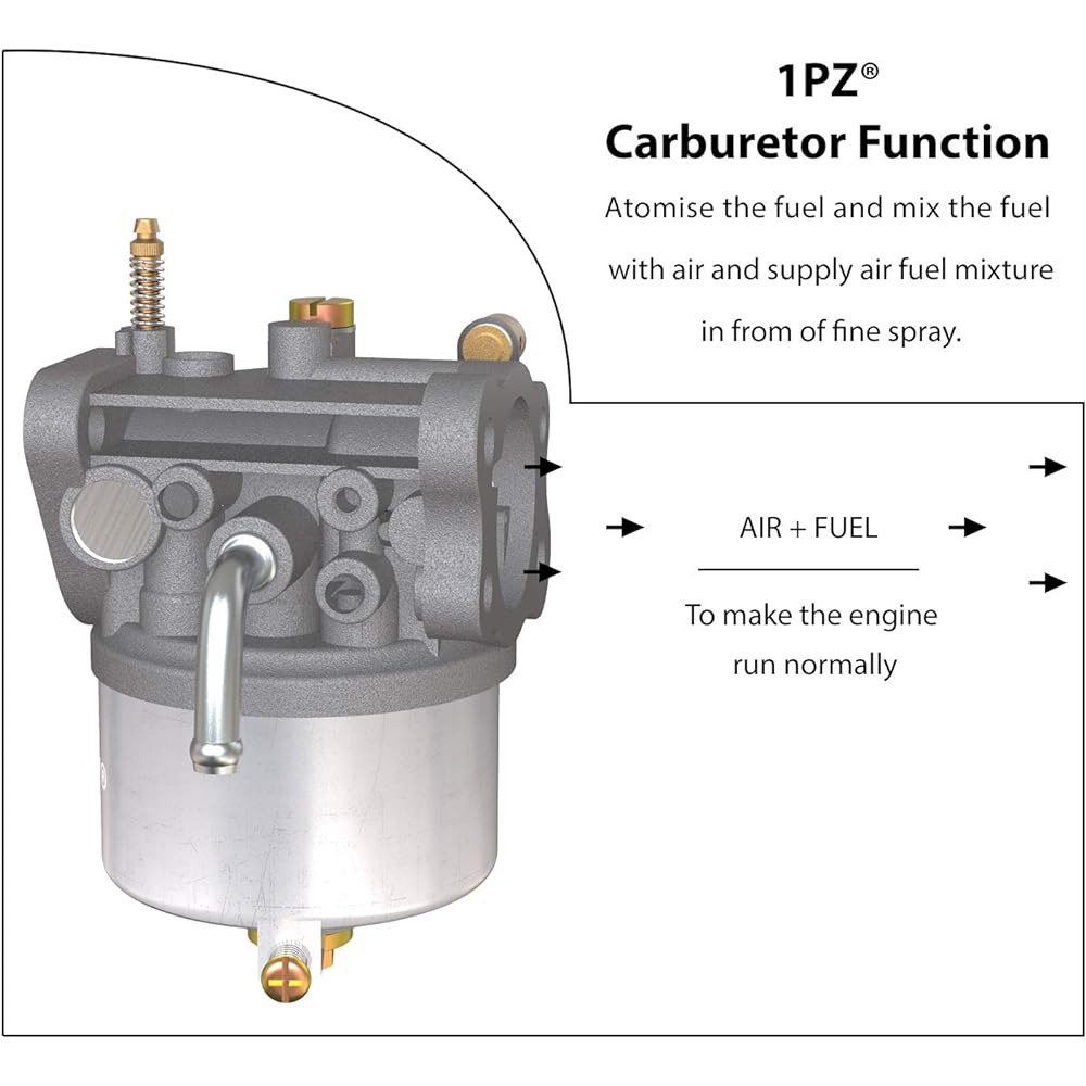 1PZ EZ2-C95 Carburetor with Fuel Filter Golf Car 4 Cycle ROBIN Engine Work Hours 350cc EZGO 72558-G01 72558-G05 72840-G02