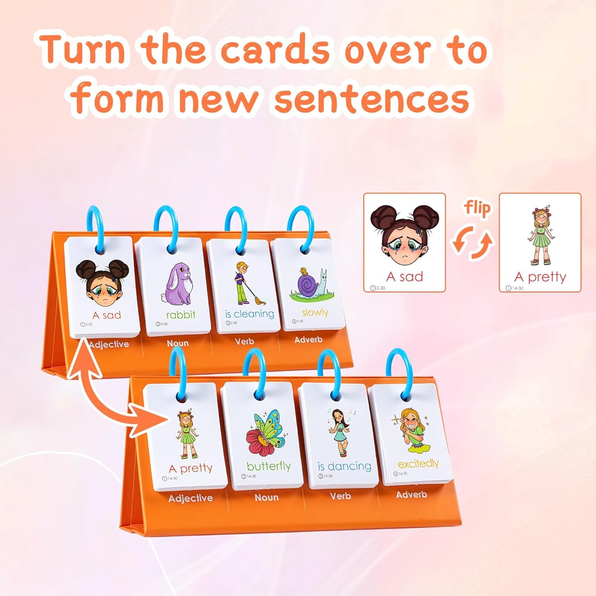 Sight Words Flashcards – Comprehensive Learning Kit for Prek to 3rd Grade – Phonics, Sight Reading, and More (Blue)