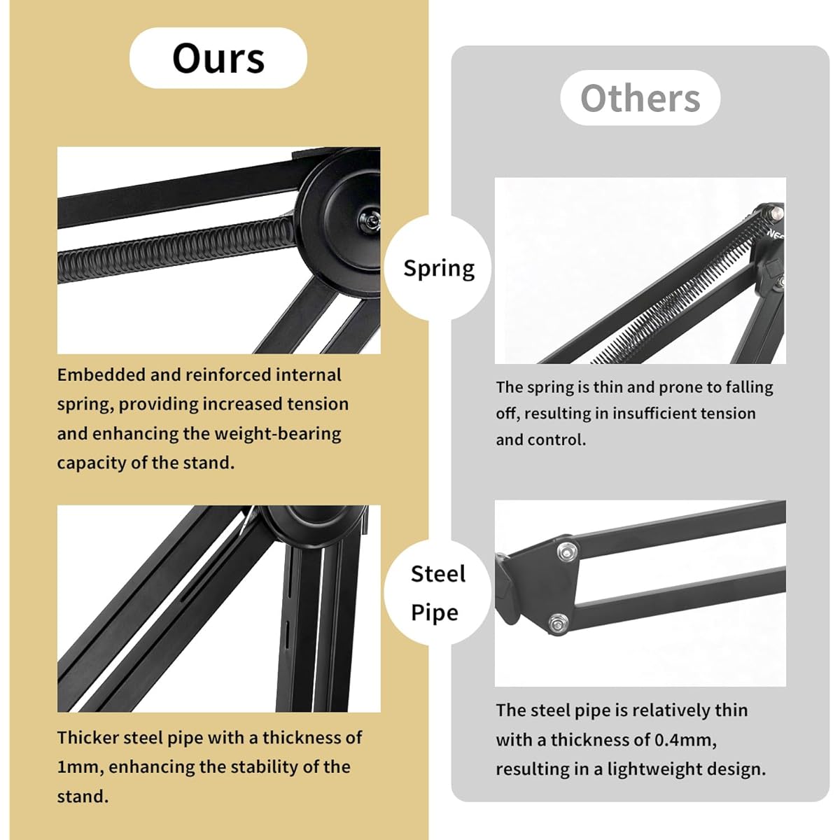Liyirui Microphone Arm Stand Heavy Duty Microphone Arm Stand Foldable Mic Stand Adjustable Angle Suspension Scissor Boom Stand with 5/8"~3/8" & 5/8"~1/4" Screw and Cable Tie