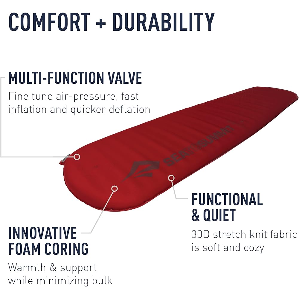 SEA TO SUMMIT Comfort Plus S.I. Mat (Regular)