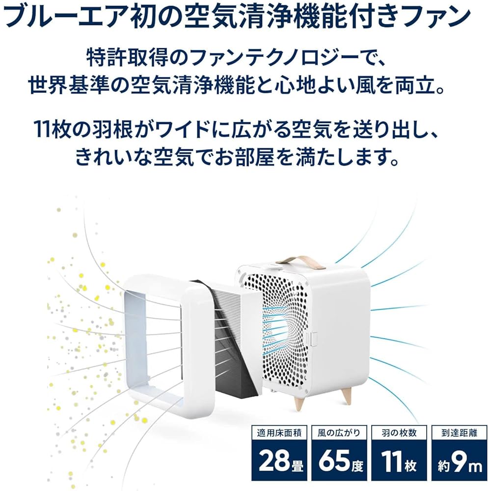 Blue Air Fan with Air Purification Function Pure Fan Auto Pollen New Life Ventilation Pet 28 Tatami Virus Bacteria Mold Mite PM2.5 House Dust Portable Stylish Simple Auto Mode Easy Care 108005 White