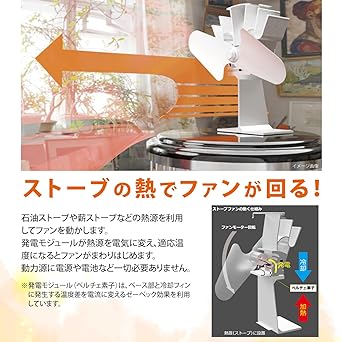 Nippon Denko Stove eco fan 2HSV ND-SEF-2HSV