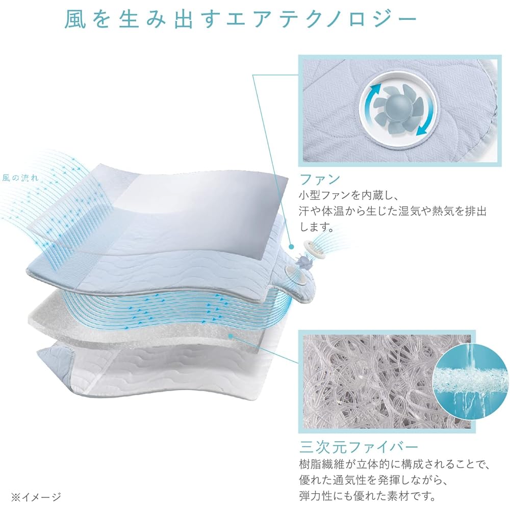 ATEX Dehumidifying Sleep Mat SOYO Mid AX-BSA628M Blue