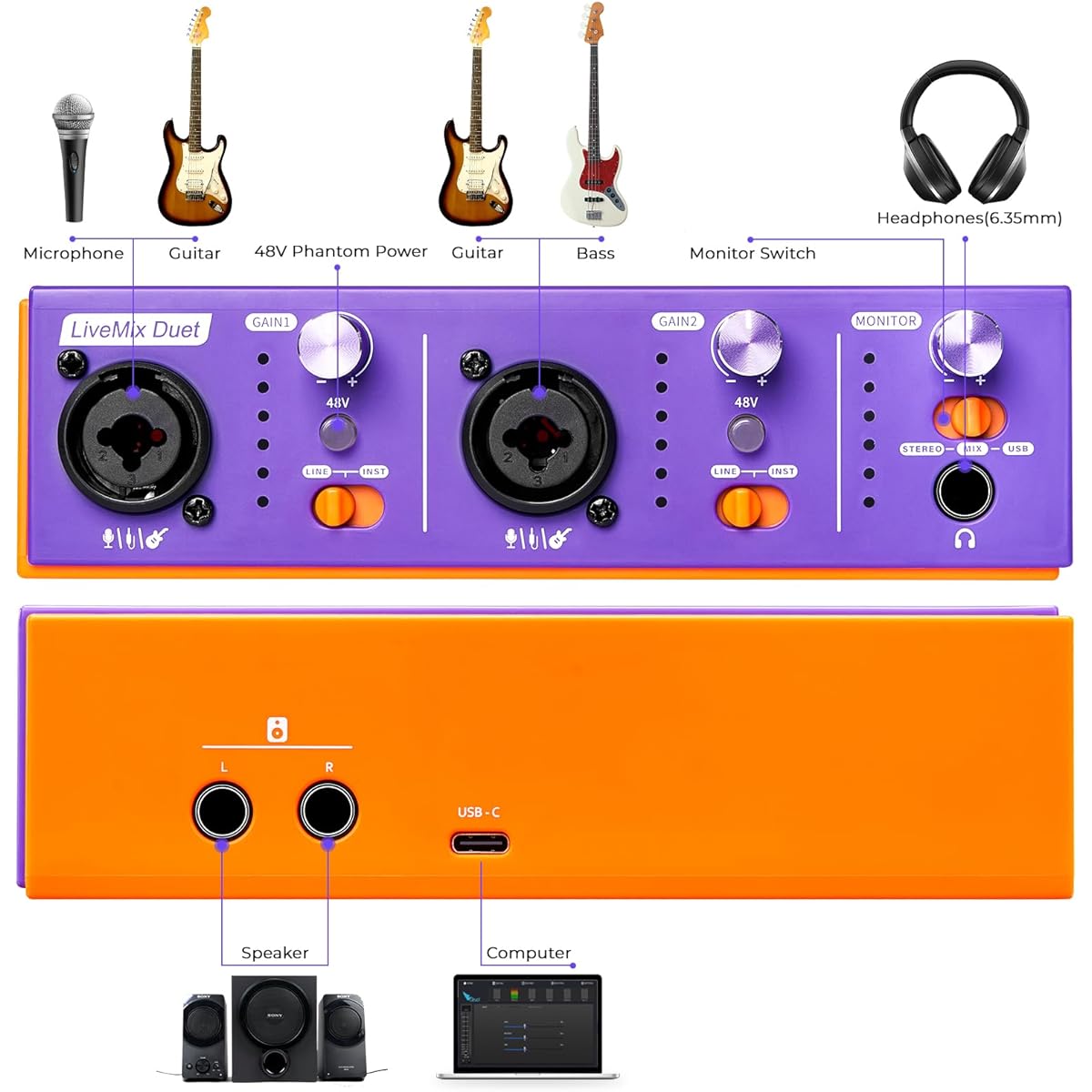 Synido 2 Channel USB Audio Interface for Recording and Podcasting Hi-Fi Studio Quality Dual Compact Digital Audio Interface for Guitarist/Vocalist/Podcaster/Producer Purple