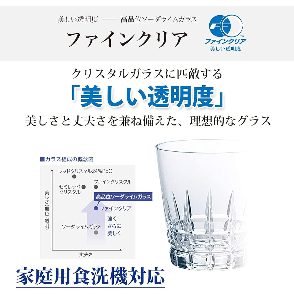Toyo Sasaki Glass Glass Standard Press 6 Tumbler Made in Japan Dishwasher Safe (Sold in Case) Approx. 170ml P-01102 60 pieces