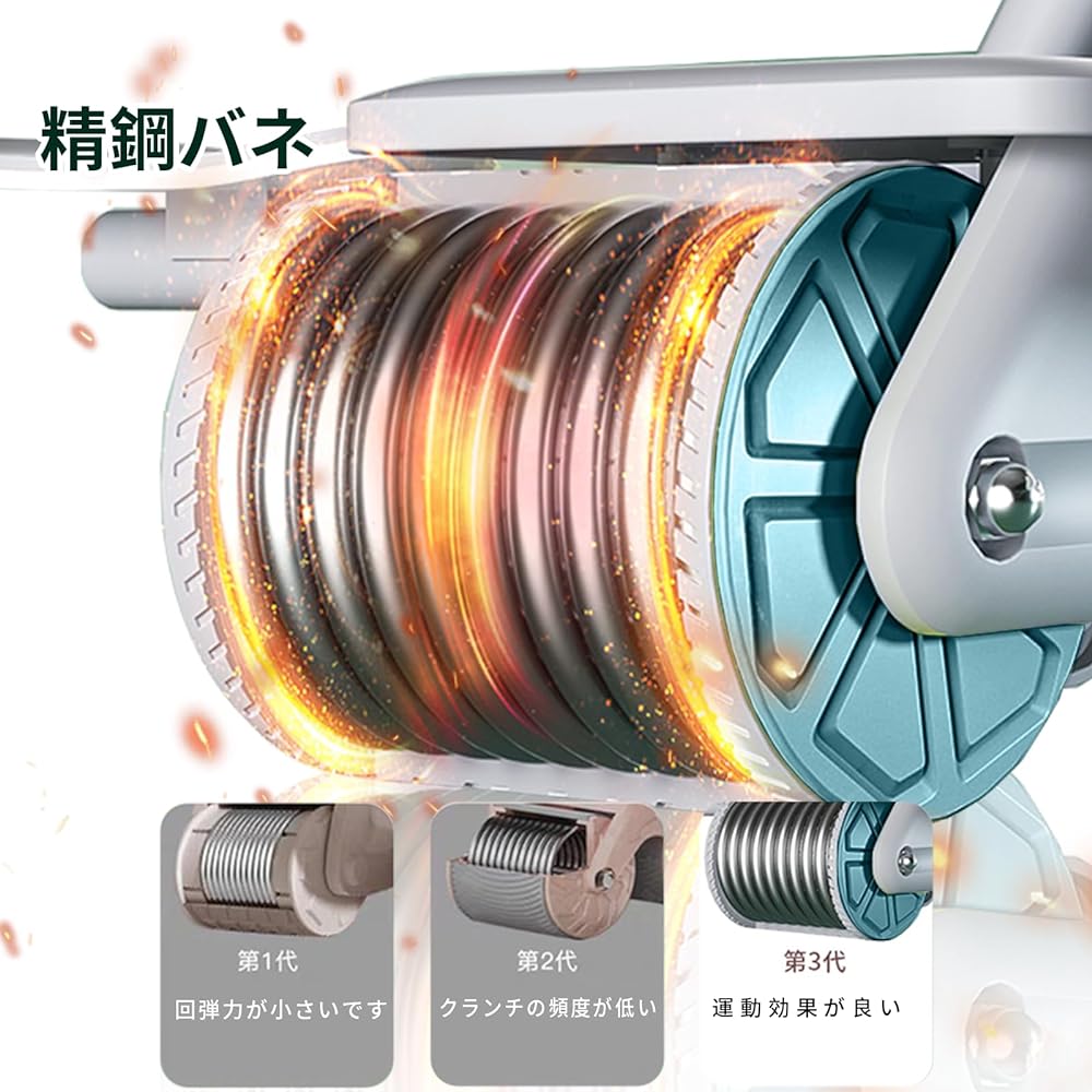 New automatic rotating ab roller, stable double wheel ab roller, silent ab wheel, thick elbow support, suitable for beginner abdominal training, with kneeling pad and elastic band