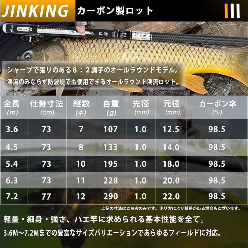 JINKING Mountain Stream Rod, Fishing Rod, Carbon Rod, Closing Dimensions 72cm, Ultra Lightweight, Super Hard Tone, All-Purpose Small Joint, Compact Extending Rod, All-Purpose Rod for Large, Medium and Small Fish, 360/450/540/630/720