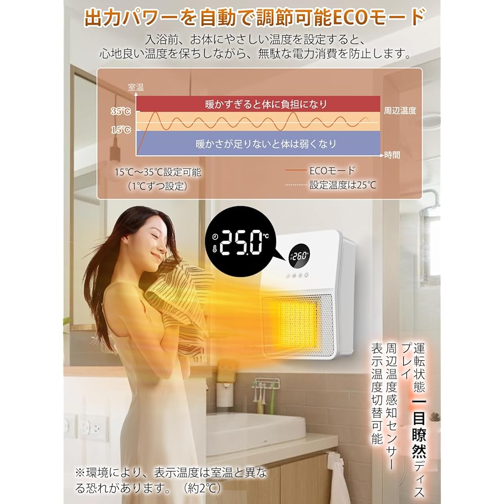 Wall Mounted Electric Heater, Dressing Room Heater, No Construction Required, Dressing Room, Ceramic Heater, 1,200 W, Powerful, Heating in 2 Seconds, Small Fan Heater, Foot, Wall Heater, Energy