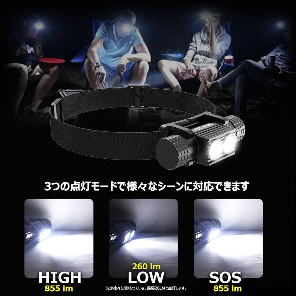 GOODGOODS Headlight LED Light, Detachable, USB Charging, 855 Lumens, Flashlight, 3 Lighting Modes, High Brightness, Compact, 115g, Lightweight, Waterproof, Battery Level Display, 180° Angle Adjustment, Night Fishing, Camping, Walking, Work, Disaster Prev