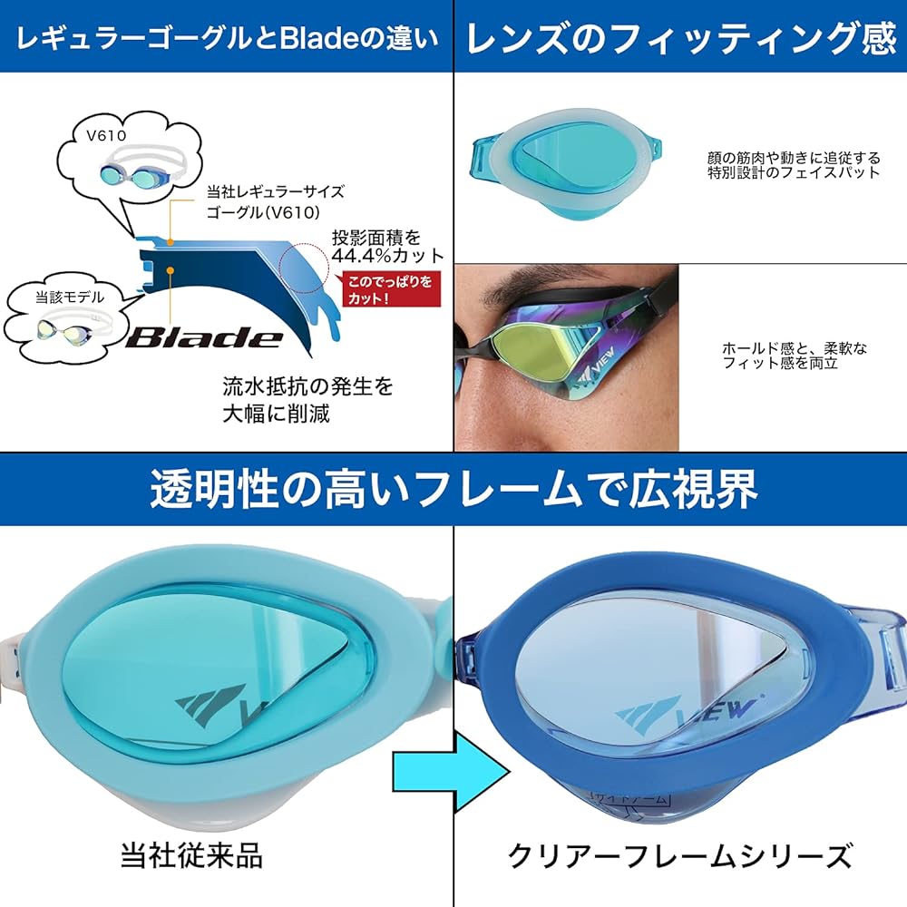 VIEW Swimming Competitive Goggles Mirror Type Blade Orca Fina Approved V230MRC