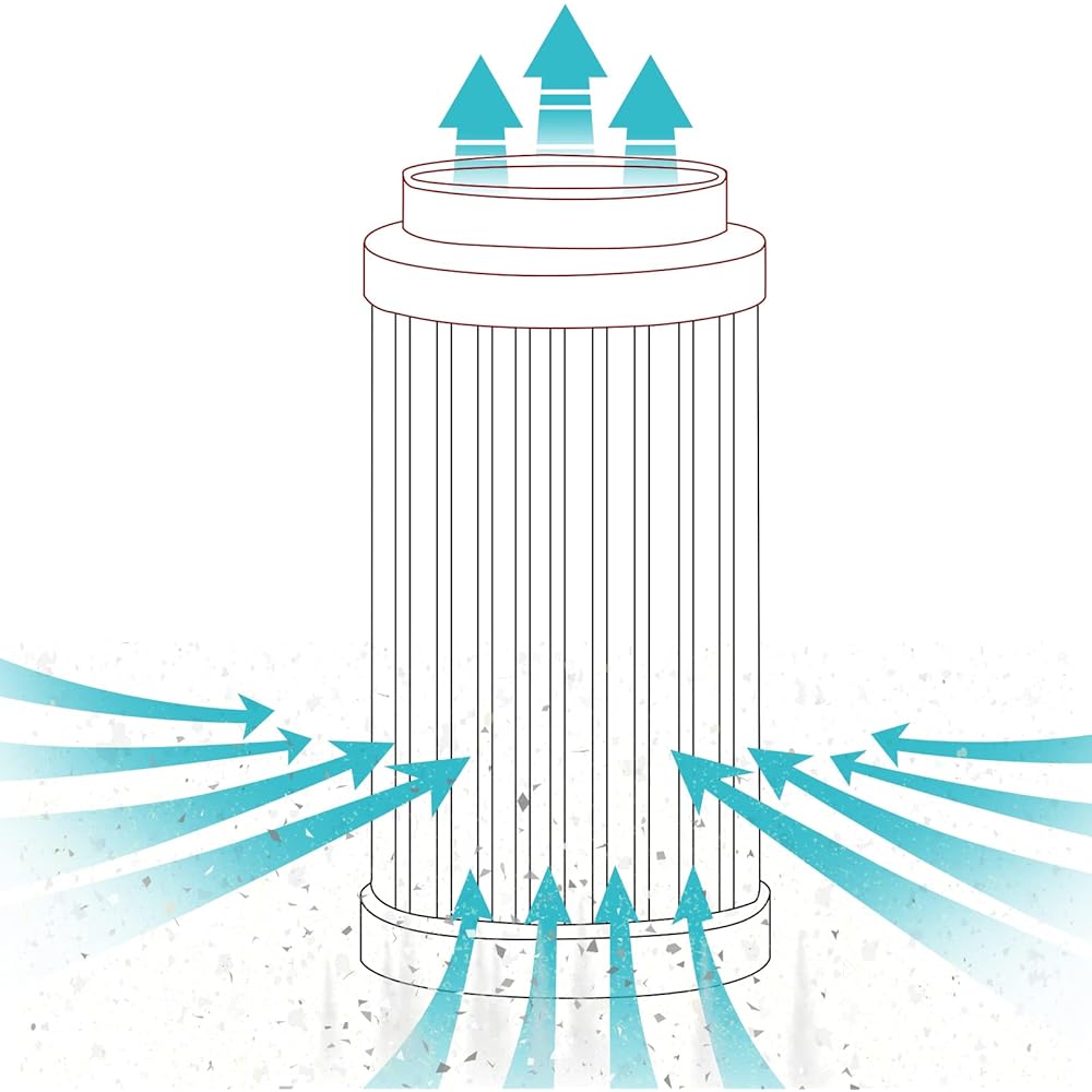 Cyleto Air Filter Cleaner Yamaha Big Bear 250 YFM250B 400 YFM400 YFM400FB YFM400F YFM400FB Bear Tracker 250 YFM250X YFM250B #1P0-E4450-00 4XE-E4450-00-00-0-0000 -00.