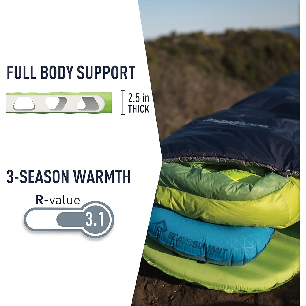 SEA TO SUMMIT Comfort Light S.I. Mat (Small) ST81110