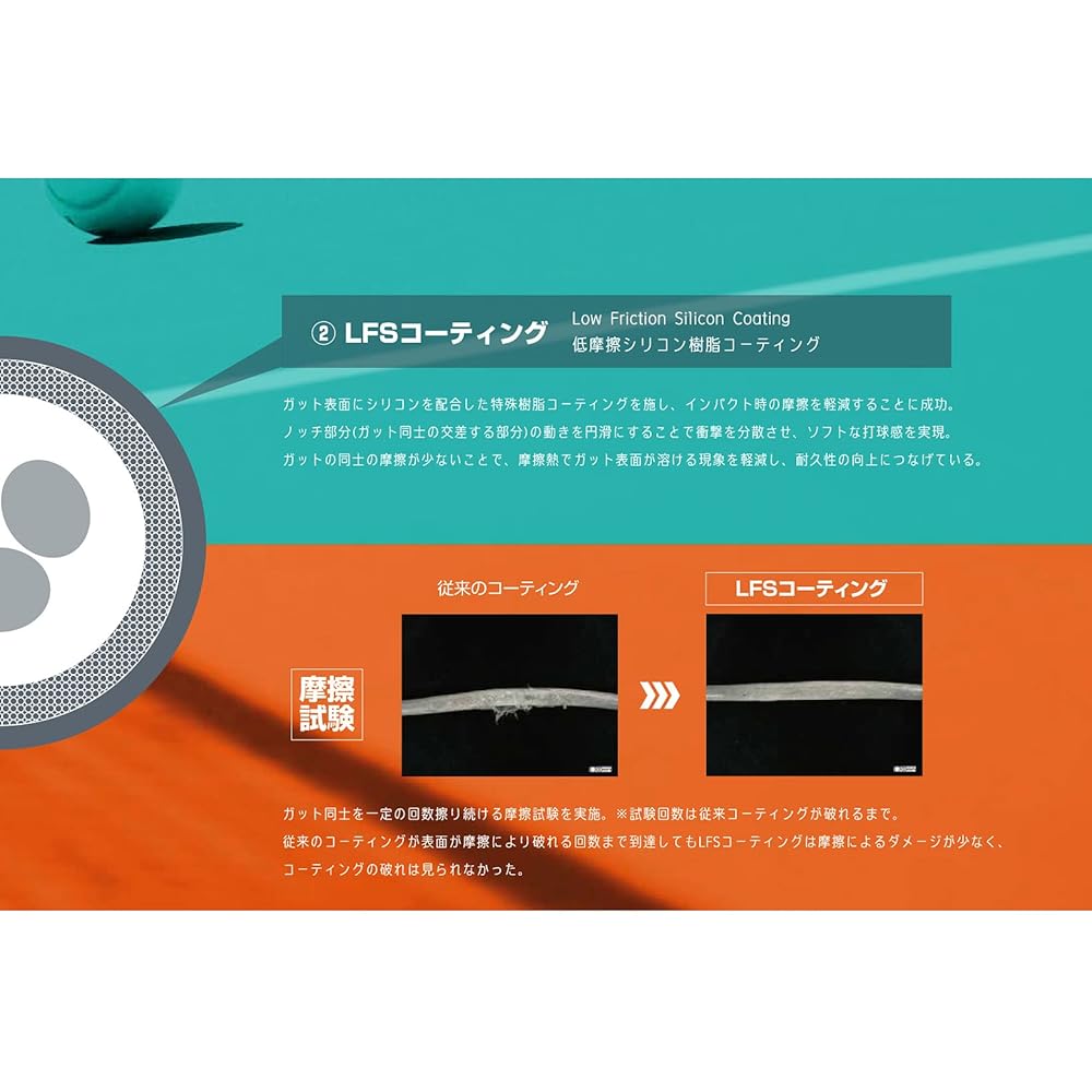 Gosen Tennis Gut LuXairAssisT 16/16L Luxia Assist 16/16L Approx. 12m