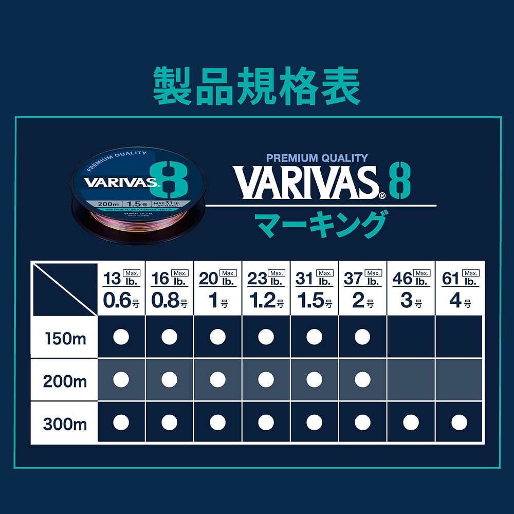 VARIVAS 8 Marking 200m