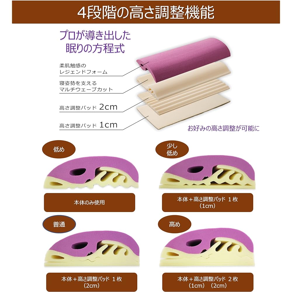 KURABO x ASMOT Collaboration Made in Japan Memory Foam Good Sleep Pillow Sleep Merge Pillow