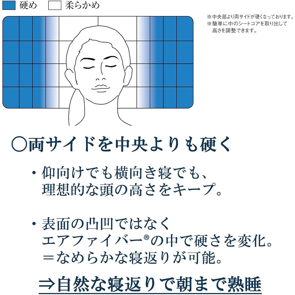 Airweave Pillow S-LINE High Resilience Sideways Washable Height/Hardness Adjustable 2-04091-1 Breathable Width 66 x Length approx. 40 x Height approx. 7~11cm