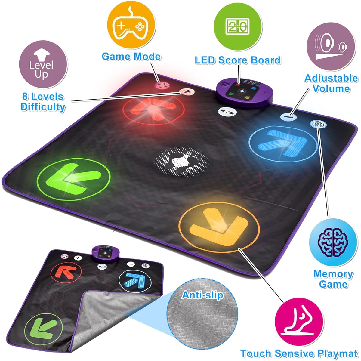 JUYOUNGA Dance Mat Toy for Kids Ages 3-12 - Electronic Dance Pad with Light Up Buttons, Music Dance with 5 Game Modes, Birthday Toys Gifts for Girls Ages 3 4 5 6 7 8 9 10+
