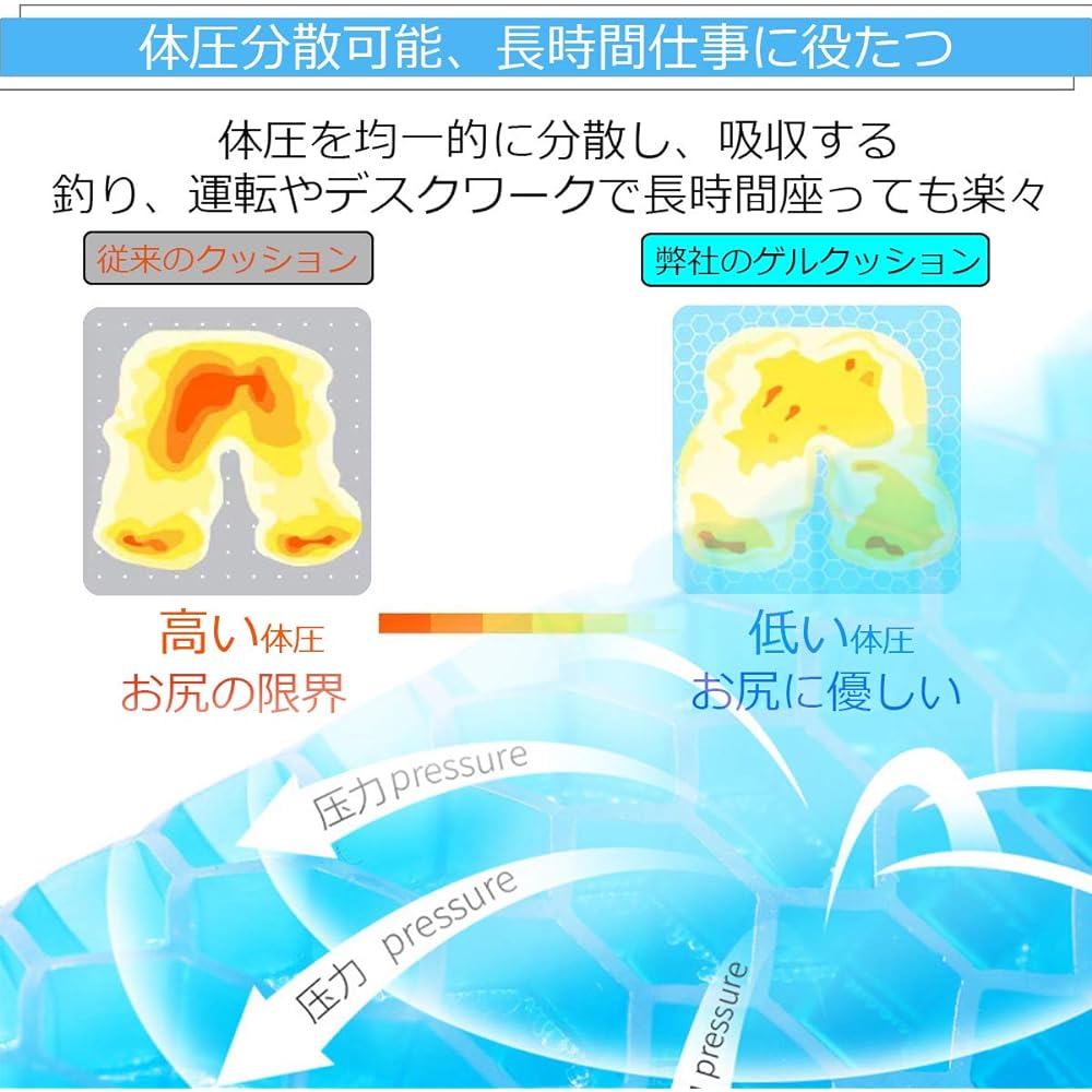 NEGODADirect Gel Memory Foam Gel Cushion Honeycomb Cushion Double Structure Large Zero Gravity Cushion Breathable Body Pressure Dispersion Non-slip Cover for Driving, Work, Desk Work, Fishing, Home Use Cushion (A002)