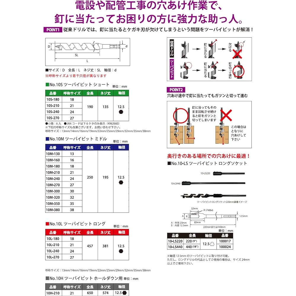 Star M 10M-380 Two-by Bit Middle 38mm