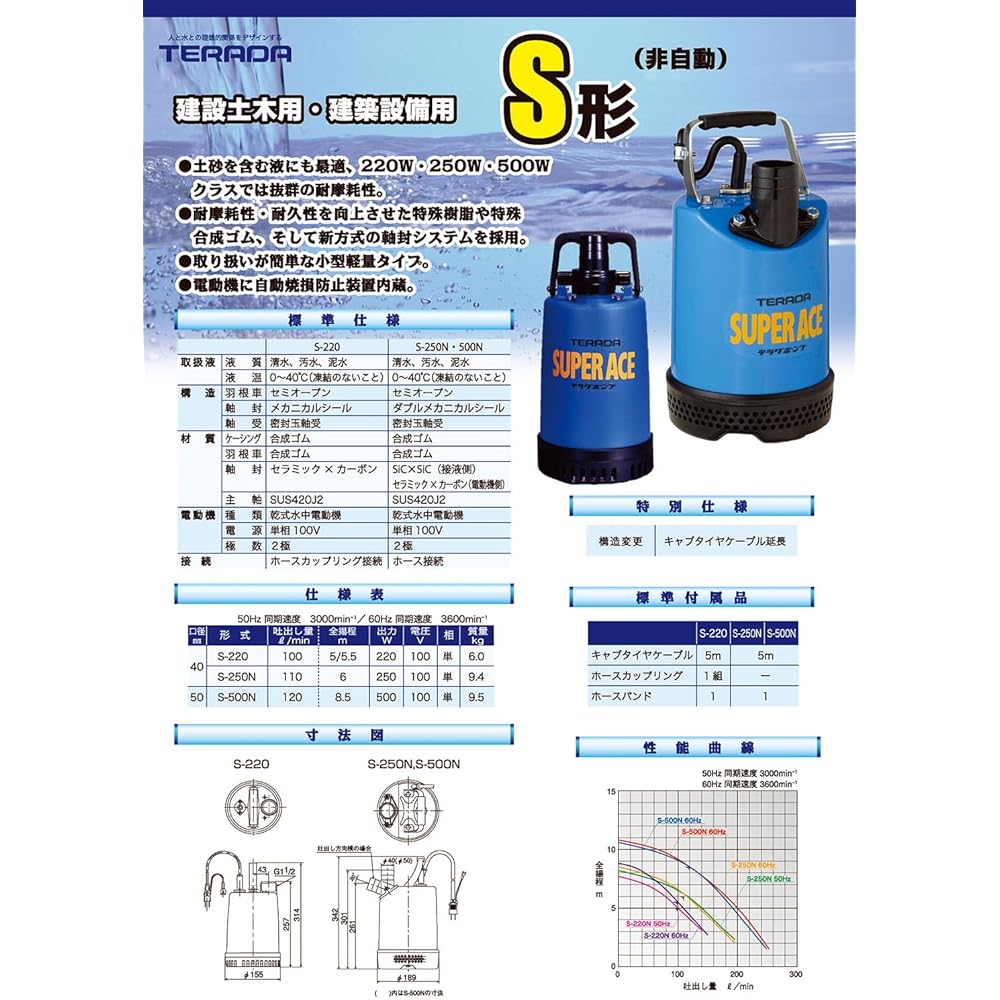 Terada Pump Manufacturing Terada Construction Submersible Pump Super Ace SP-220 50Hz