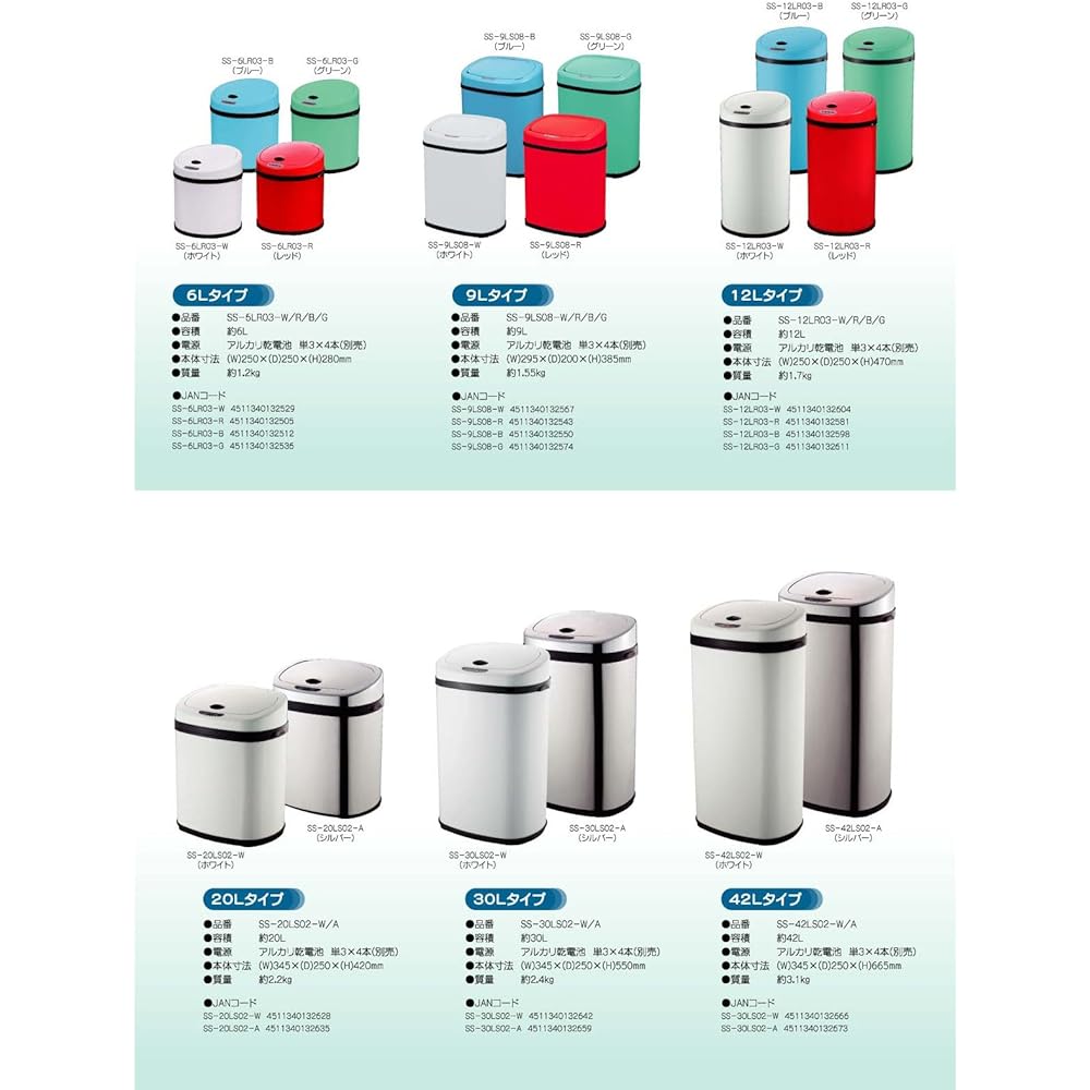 NAKATOMI Trash can with automatic opening/closing sensor 42L type White SS-42LS02-W