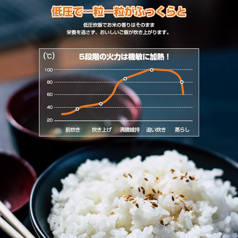 Rice cooker for living alone, 2 cups, for living alone, small electric rice cooker, 1 cup, porridge, mixed grain rice, brown rice, rice cooker, microcomputer type, heat retention, cooking machine, milk warming, super delicious cooking, multi-functional,
