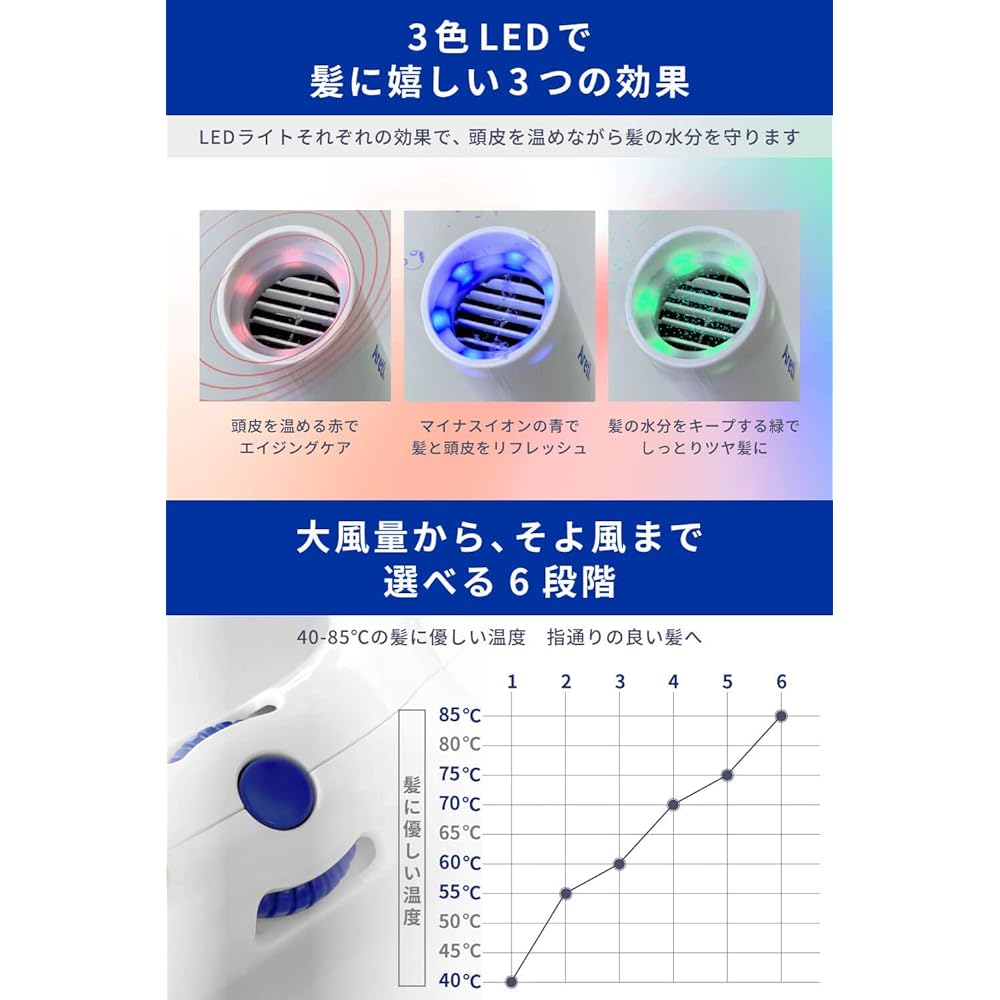 Areti Hair Dryer Light LED Hair Care Large Air Volume Negative Ion International Compatible d1621WH Kozou