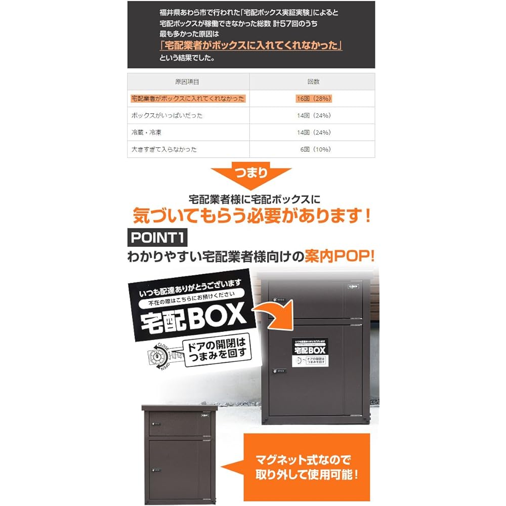 Yamazen Yamazen Delivery Storage Box 2BOX P-BOX Peebo Seal Storage Fittings Included, For Private Houses, For Private Houses, With Key, Combination Lock 22.5L 60L 20kg 80kg PBH-2