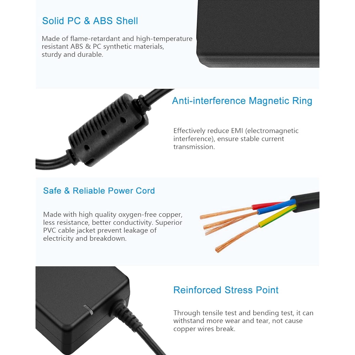 ALITOVE 24V Power Supply 4A 96W AC/DC Adapter 100-240V AC to DC 24 Volt Converter 4 Amp 3.75A 3.5A 3.3A 3.2A Transformer 5.5x2.5mm for LED Strip CCTV Camera LCD Monitor Massage Chair