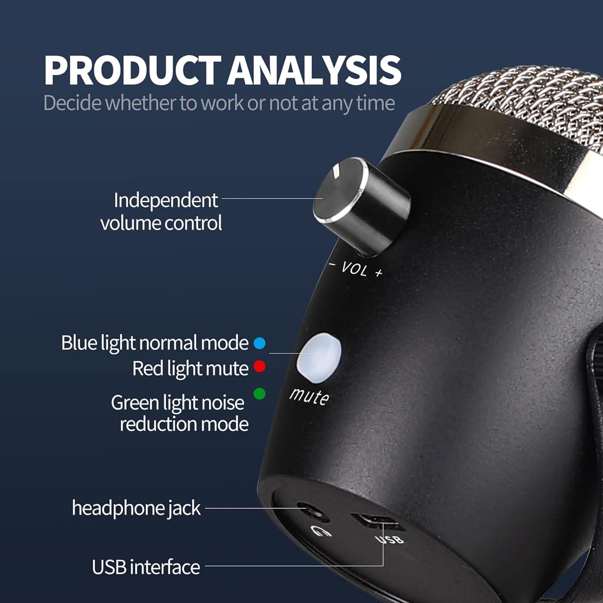 MICYUSHENGUSB Microphone Set, Podcast Mic for Phone PC/Microphone/Mac/Android Professional Plug and Play Studio Mic with Stand for Online Chat Video Audio Streaming with Overdrive