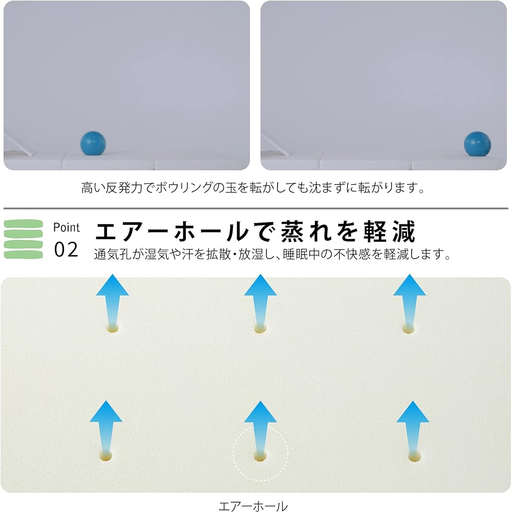 Nishikawa Sleep Science Nishikawa Sleep Lab Flat HC02253411 Healthy Mattress for Those Who Are Concerned About Sleeping Posture, Single Size, 3.1 inches (8 cm) Thick, High Resilience Foam to Keep Your