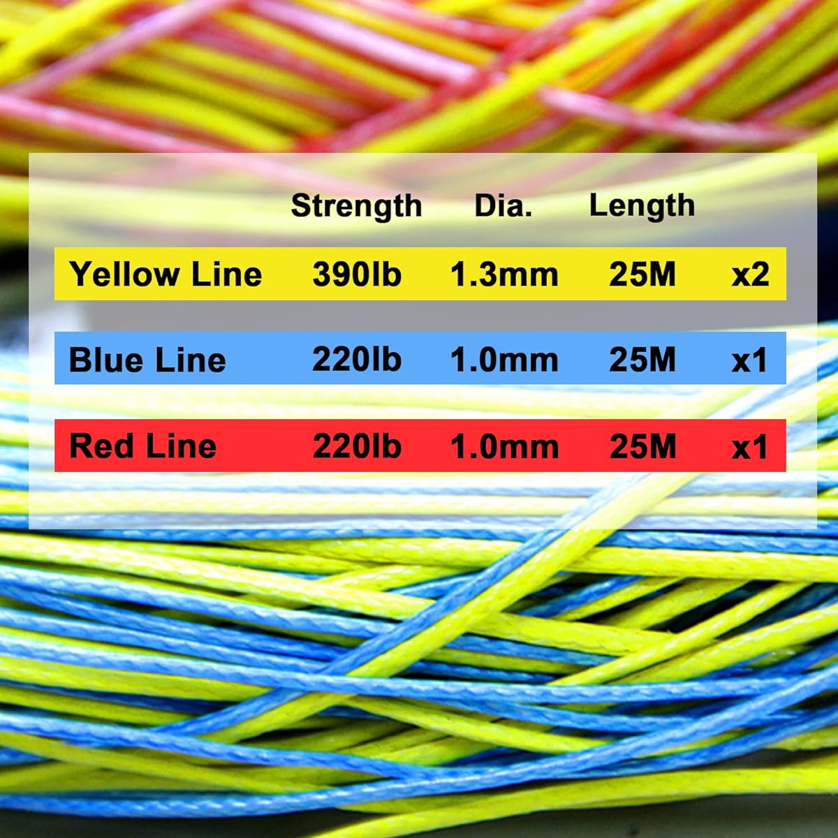 9KM DWLIFE Dyneema Sport Power Kite Flying Wrist Strap