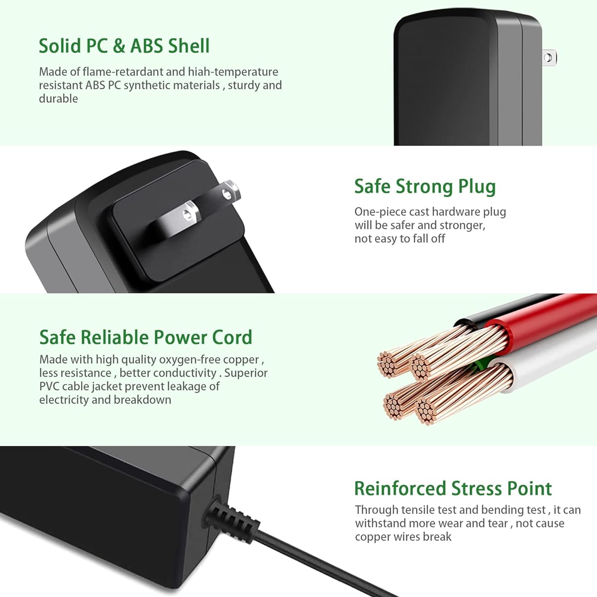 30W Charger Power Cord Replacement for Alexa Echo 3rd Gen 4th Gen Echo Show 8 1st 2nd Gen Echo Show 10 Echo Show 15 Echo Show 2nd Gen Echo Plus 2nd Gen 30W AC Adapter