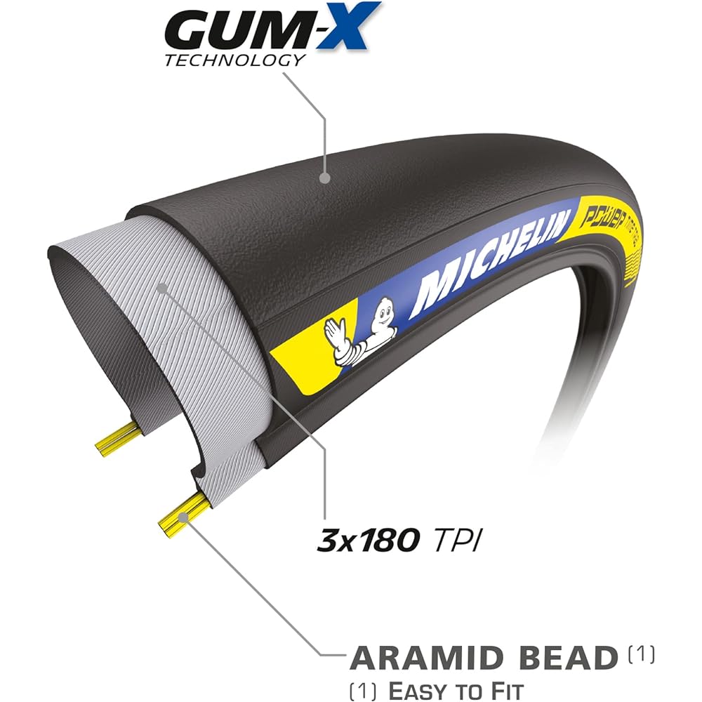 MICHELIN POWER TIME TRIAL BLK 700X25C Medium