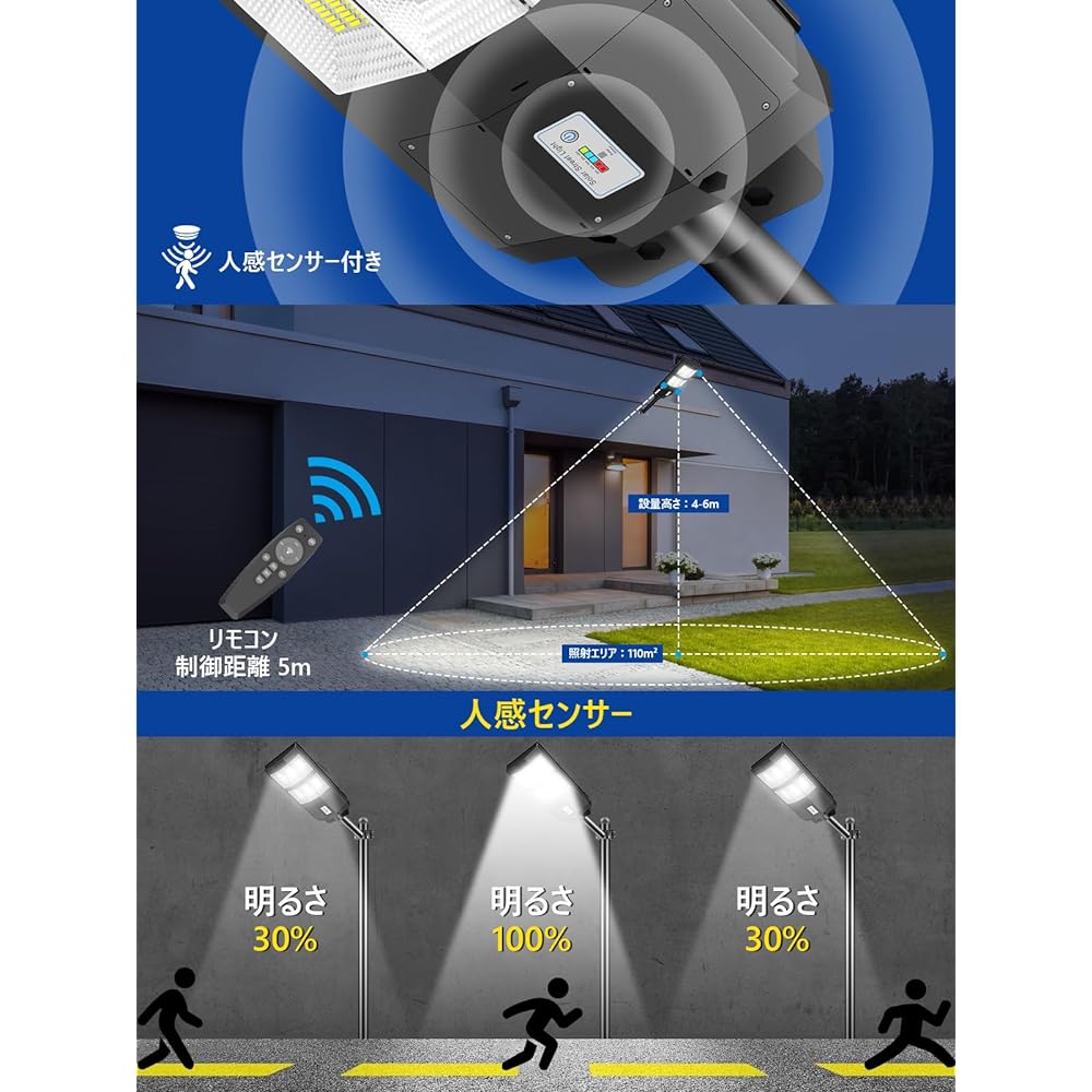 TENKOO & YOU Solar Street Light, LED Street Light, 300 W, Sensor Light, Outdoor Solar Light, IP66 Waterproof, LED External Light, Motion Sensor, Light Sensor, Solar Outdoor Light, Remote Control,